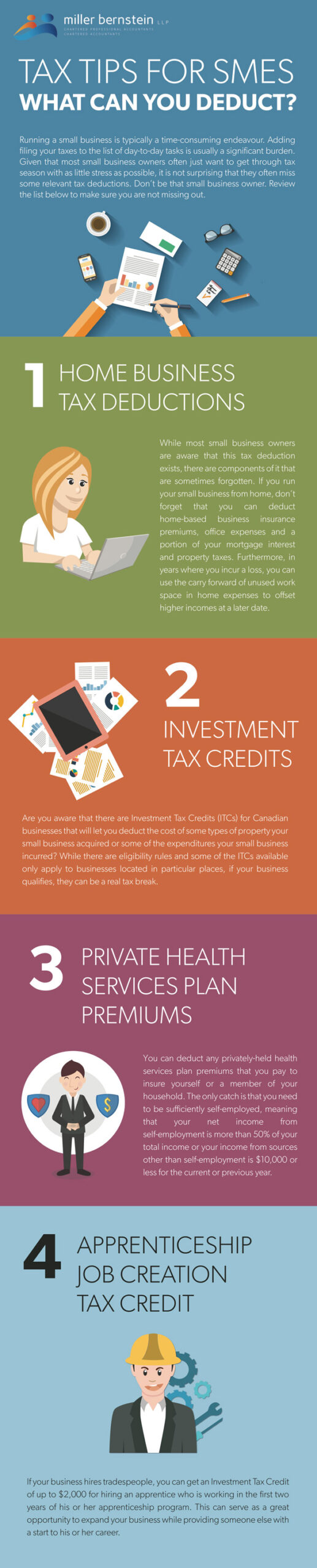 Tax Tips for Canadian SMEs - What Can You Deduct?